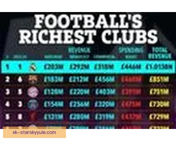 莱比锡要价一亿拜仁或退出谈判