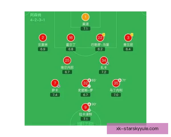 布莱顿接森林报价邓克拒离留守